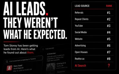 Tom Storey has been getting leads from AI. Here is what he found out about them.